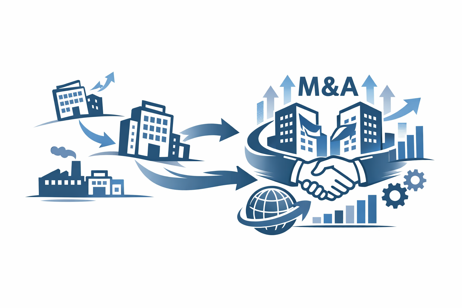 日本企業が取り組むべき「事業再編型M&A」
